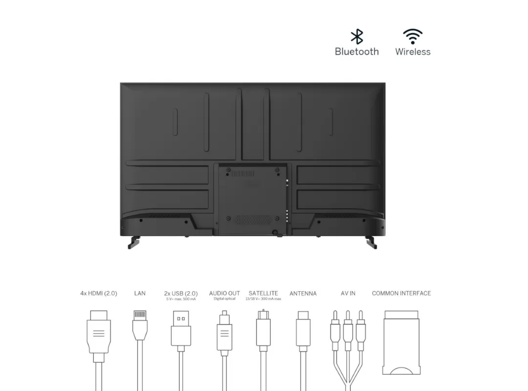 Հեռուստացույց Thomson Android TV 50 LD50UDS-F1W — 5