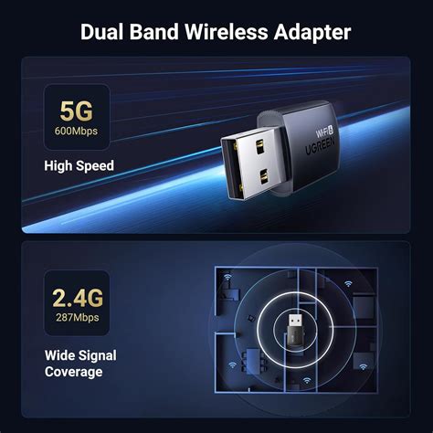 Dual Band Wireless USB Adapter Ugreen 35264 AC600 - 400 200Mbps — 3