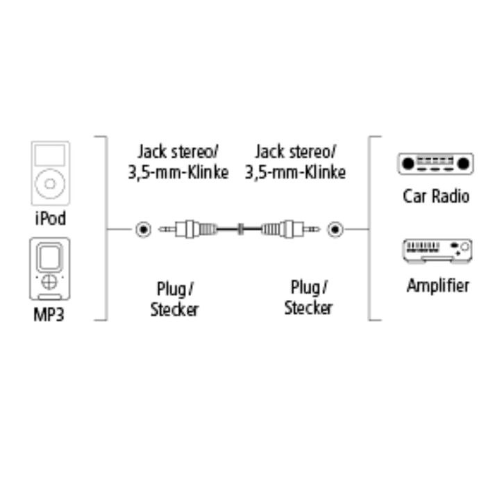 Super Soft 3.5 mm jack 14151 — 2