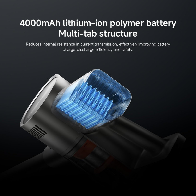 Vacuum Cleaner G30 Max BHR08C6EU — 7