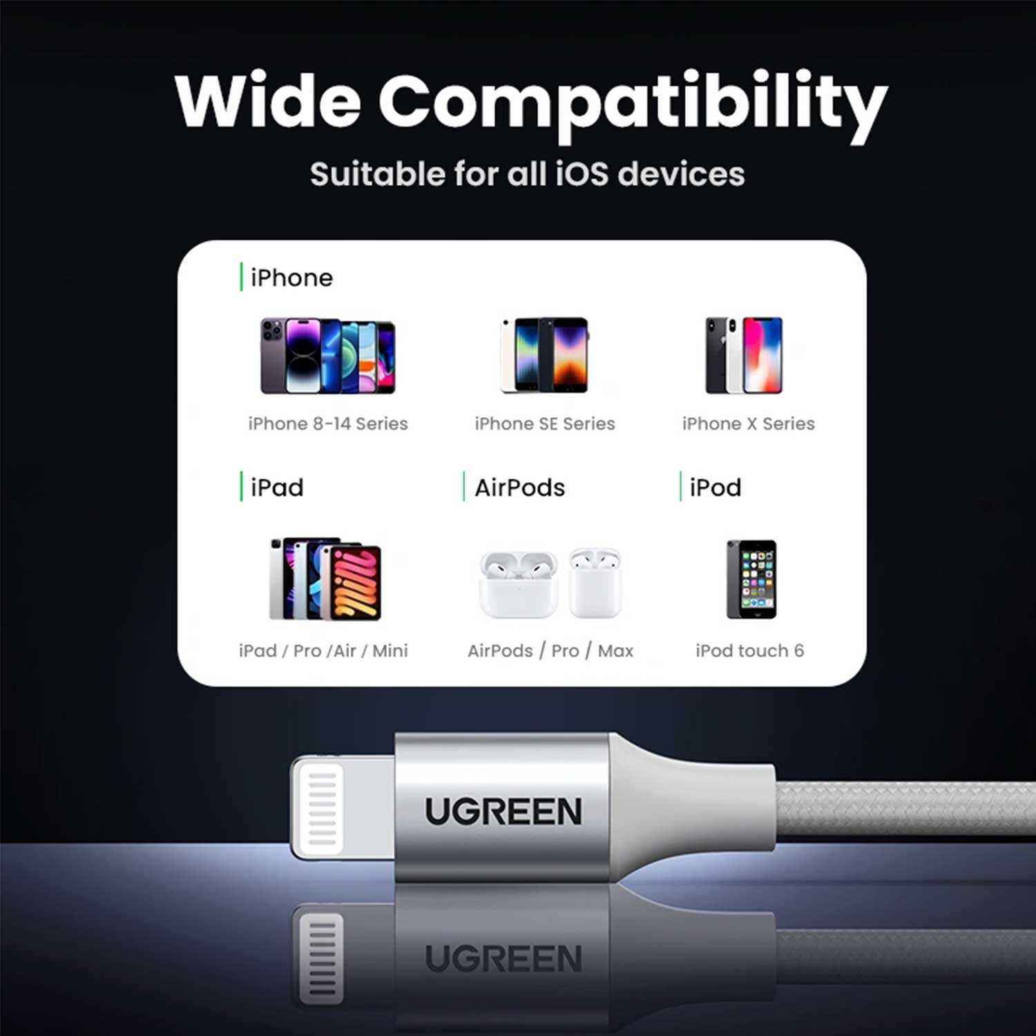 Cable UGREEN US199 60161 — 8