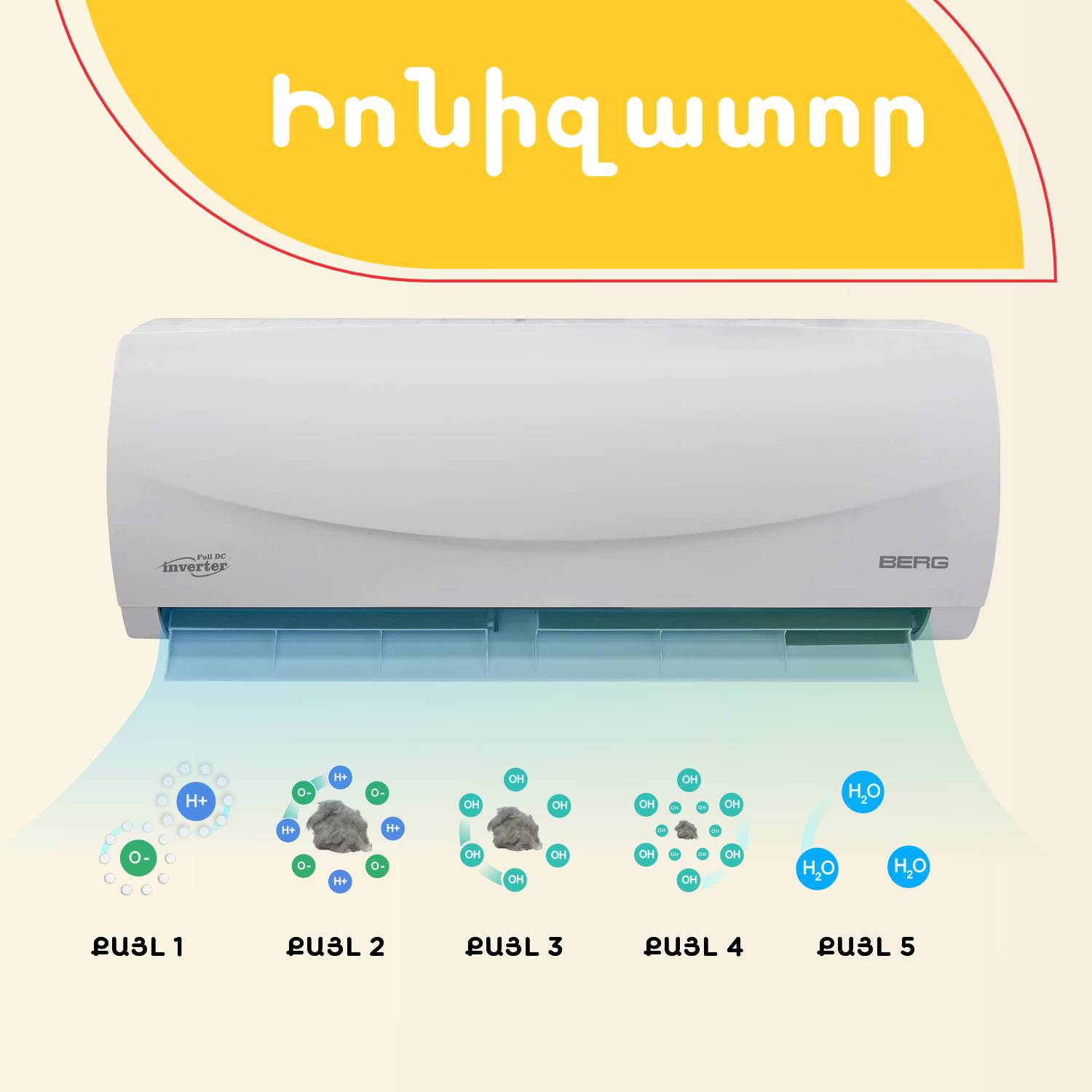 Air conditioner BERG MAX BGAC I-30 T — 4