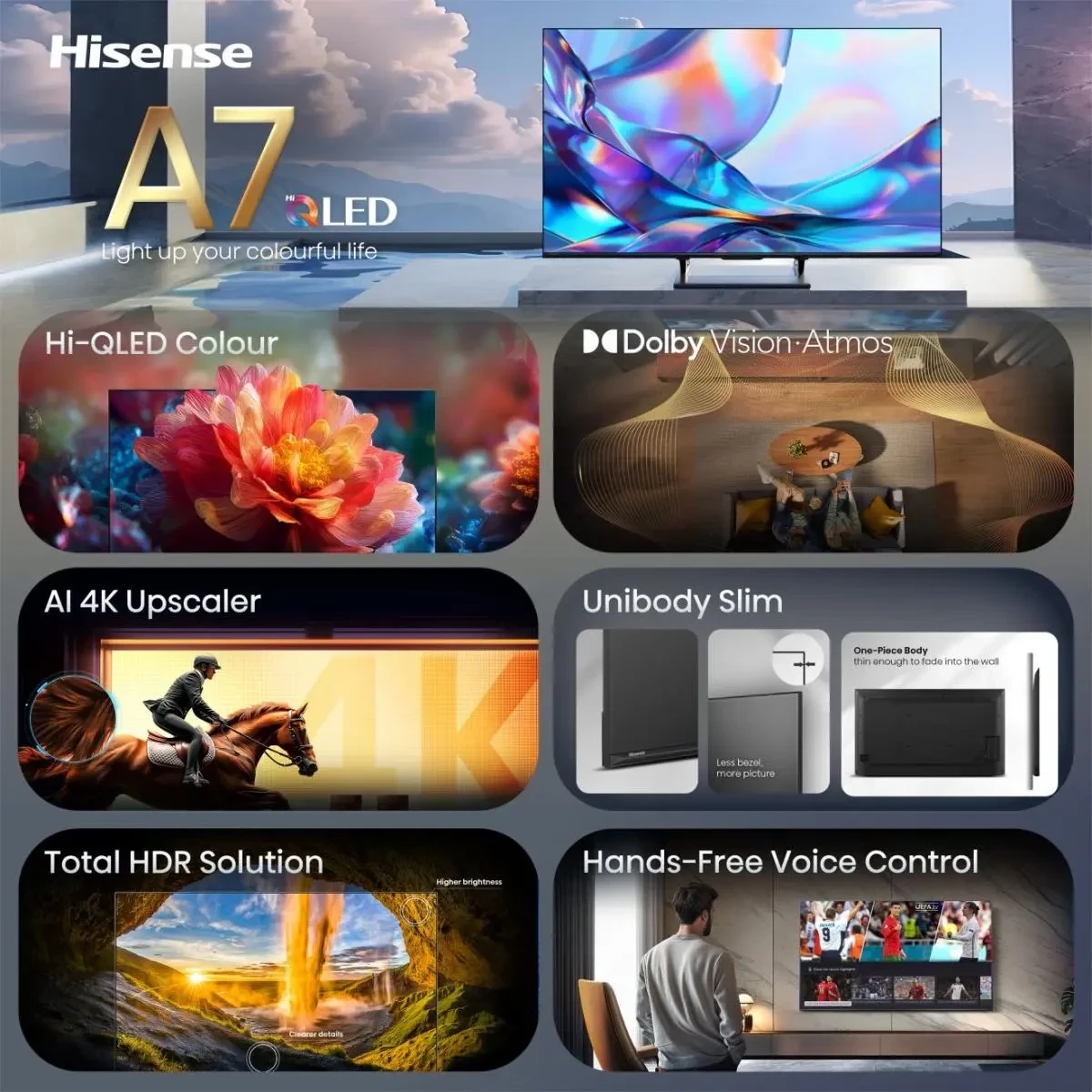 Телевизор Hisense 55A7S — 5