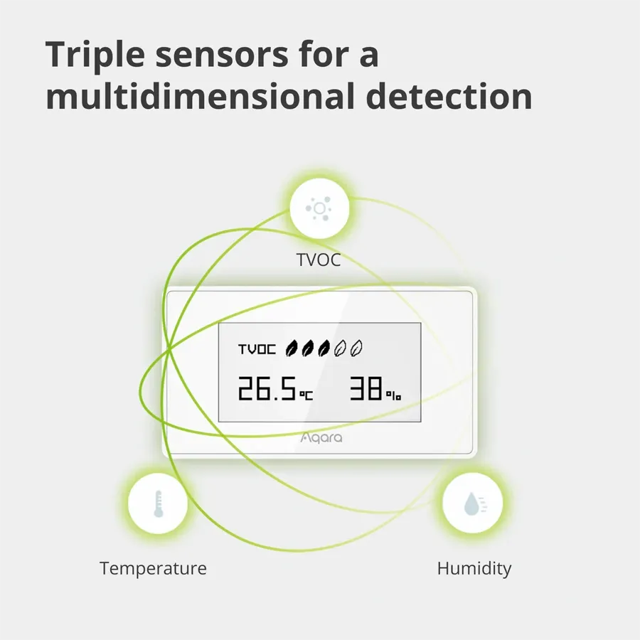 AQARA Temperature SensorHumidity SensorAir Quality Monitor — 5