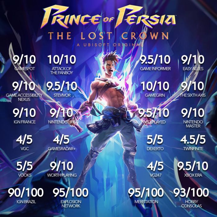 PS5 PRINCE OF PERSIA THE LOST CROWN — 7