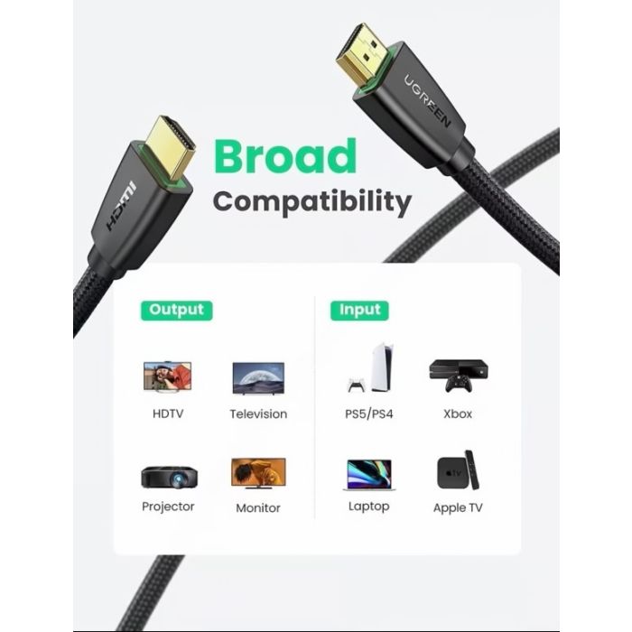 UGREEN HDMI Cable Male to Male 15m 40416 — 2