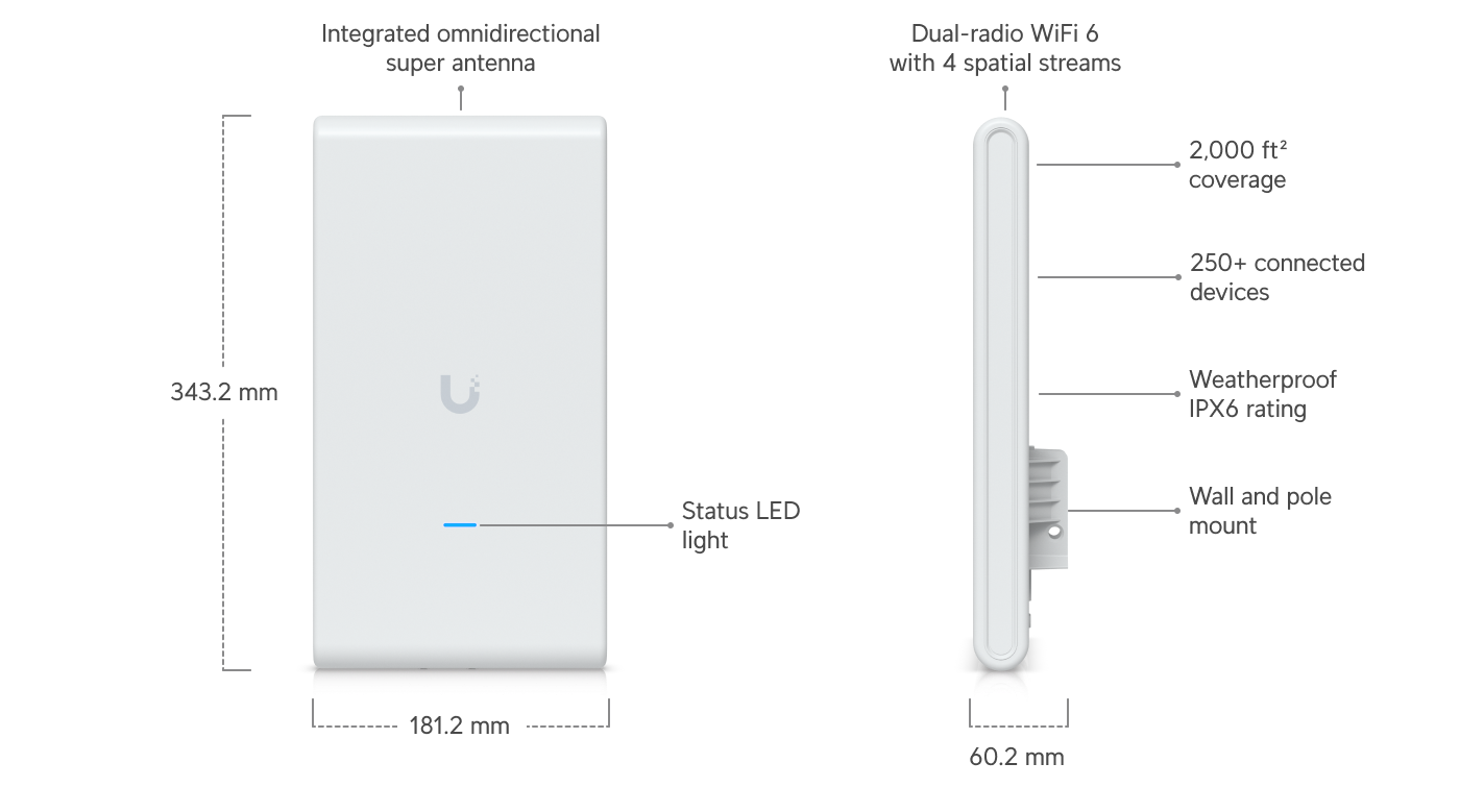 Точка доступа Ubiquiti UniFi U6-Mesh-Pro — 3