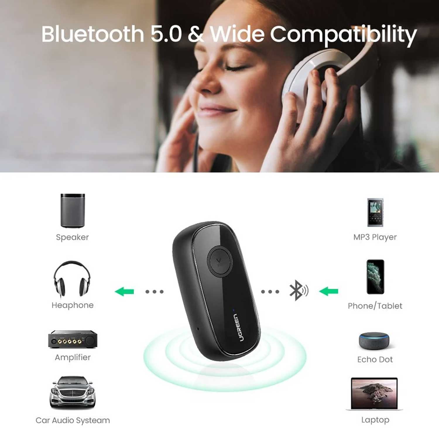 Network device UGREEN Bluetooth 5.1 Receiver Aux Car Adapter 70304 — 3