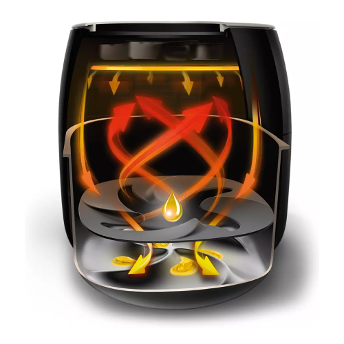 Air Fryer HD9650 90 — 2