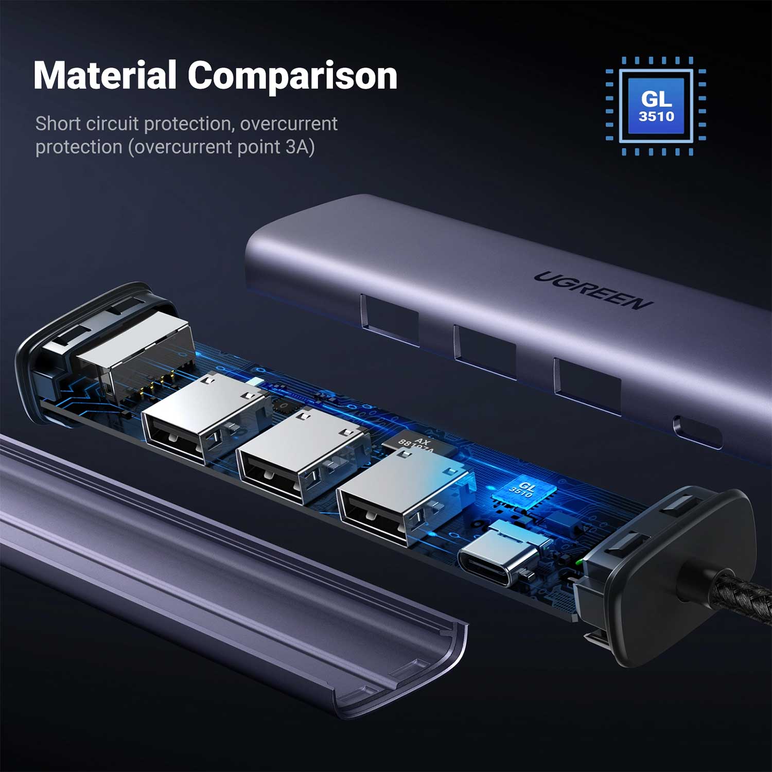 USB hub UGREEN 3 Port USB 3.0+1 RJ45+PD SL 60554 — 8