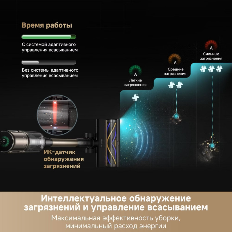 DREAME Z40 TangleCut Flex VRV62F — 8