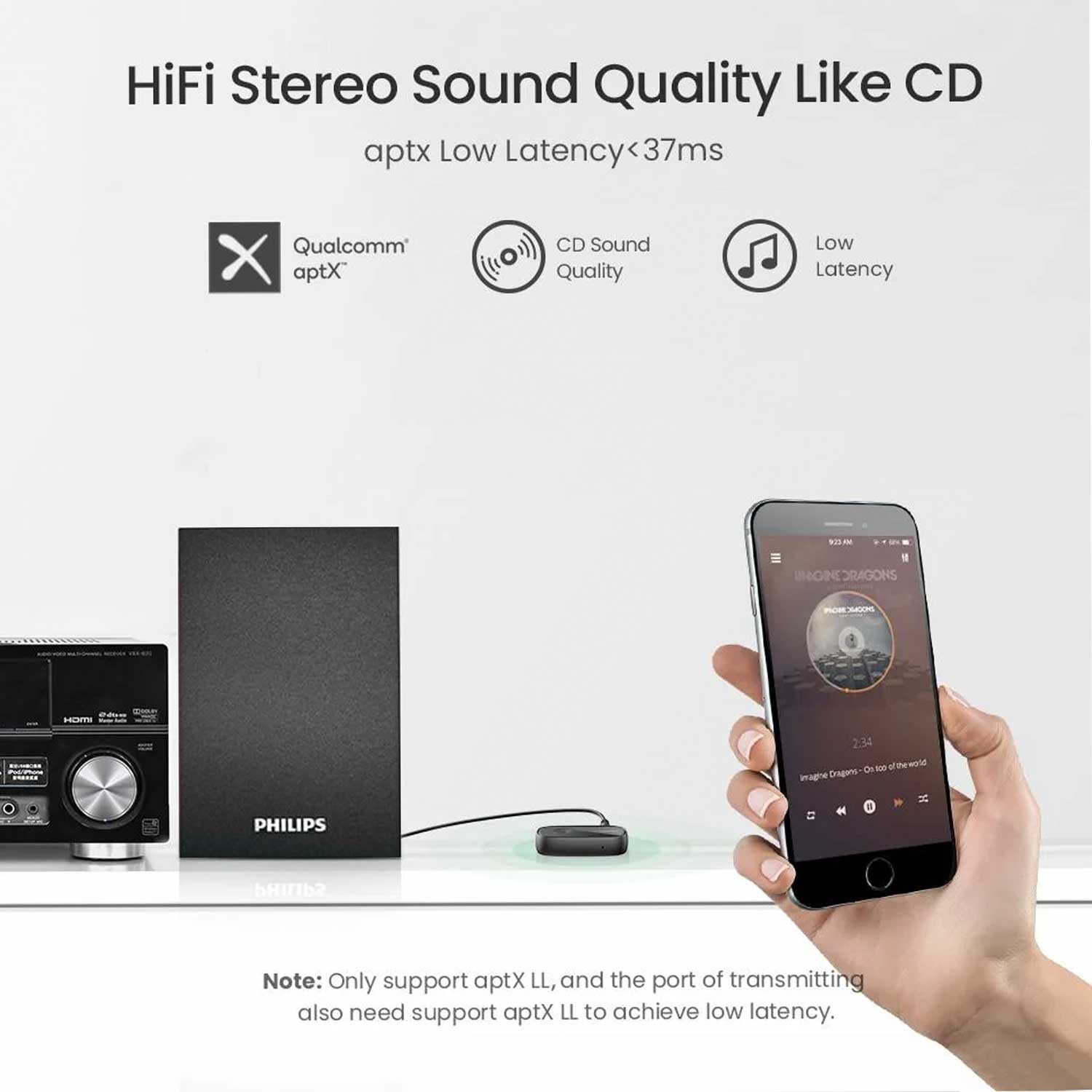 Network device UGREEN Bluetooth 5.1 Receiver Aux Car Adapter 70304 — 5