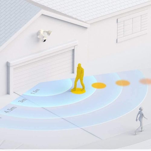 Ring Floodlight Camera Wired Pro — 5