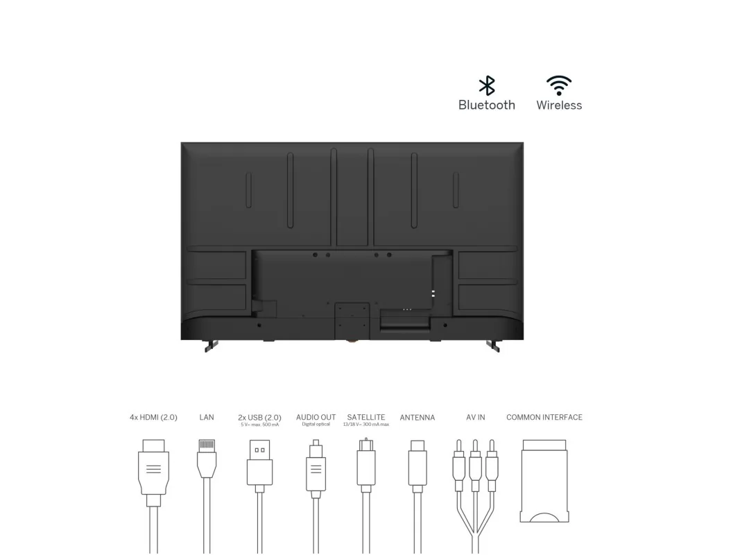 TV Thomson Android TV 65 LD65UDS-F1W — 5