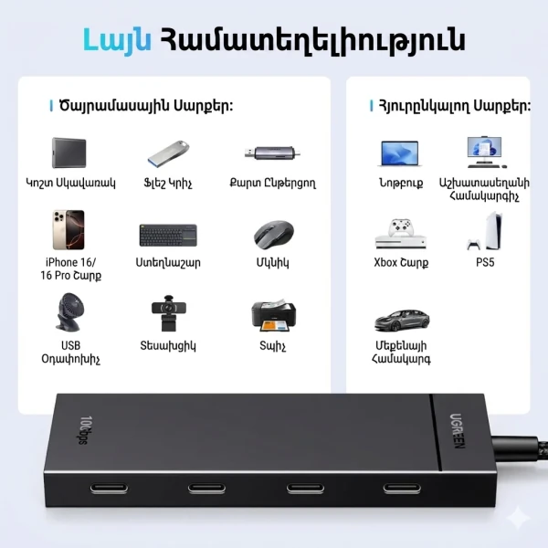 UGreen 4 in 1 USB C Hub USB 3.2 Adapter 4 USB-C 3.2 Splitter MacBook Pro Air iPad iPhone Surface PC 35584 — 3
