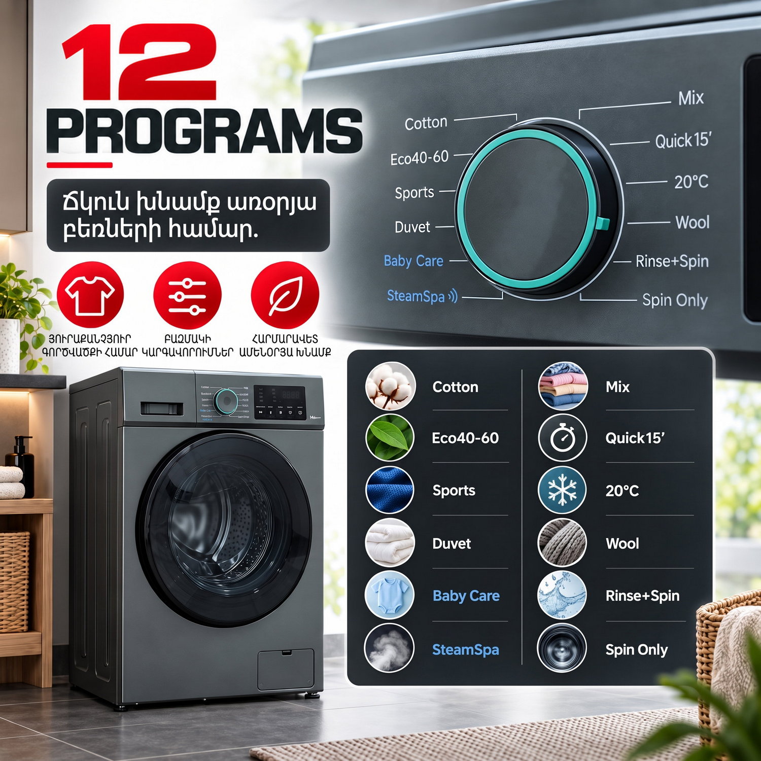 BWM-S712DIGR — 5