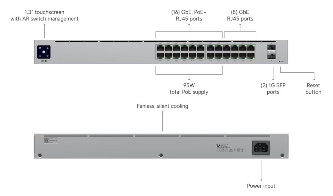 Ubiquiti UniFi USW-24-PoE E PoE+95W Switch — 2