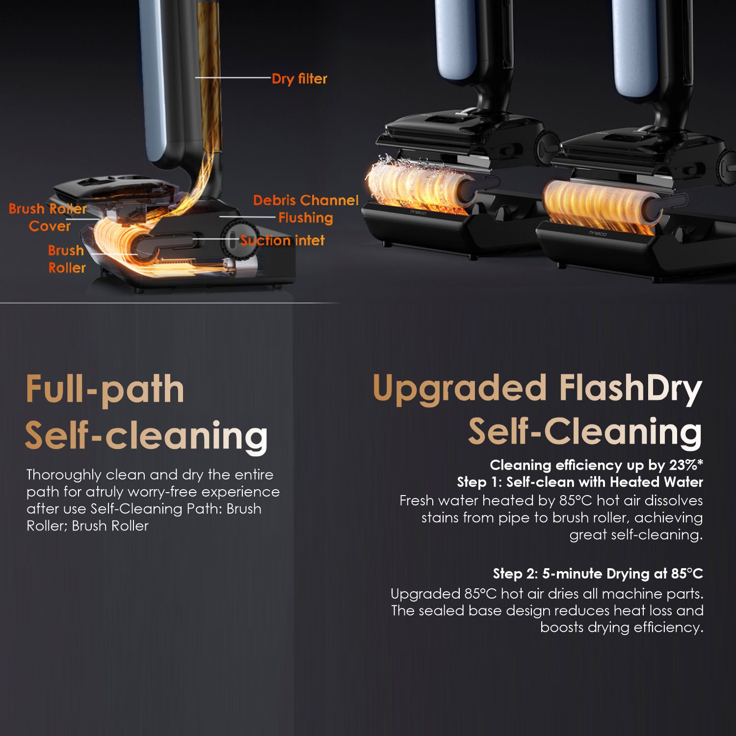 Vacuum cleaner wireless TINECO FLOOR ONE S9 ARTIST PRO FW2B0500RU — 7