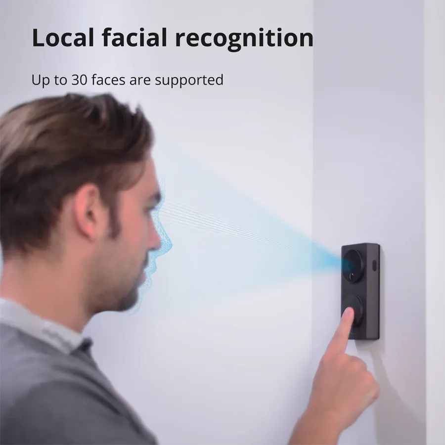 Security - Surveillance Indoor Camera AQARA WiFi — 6