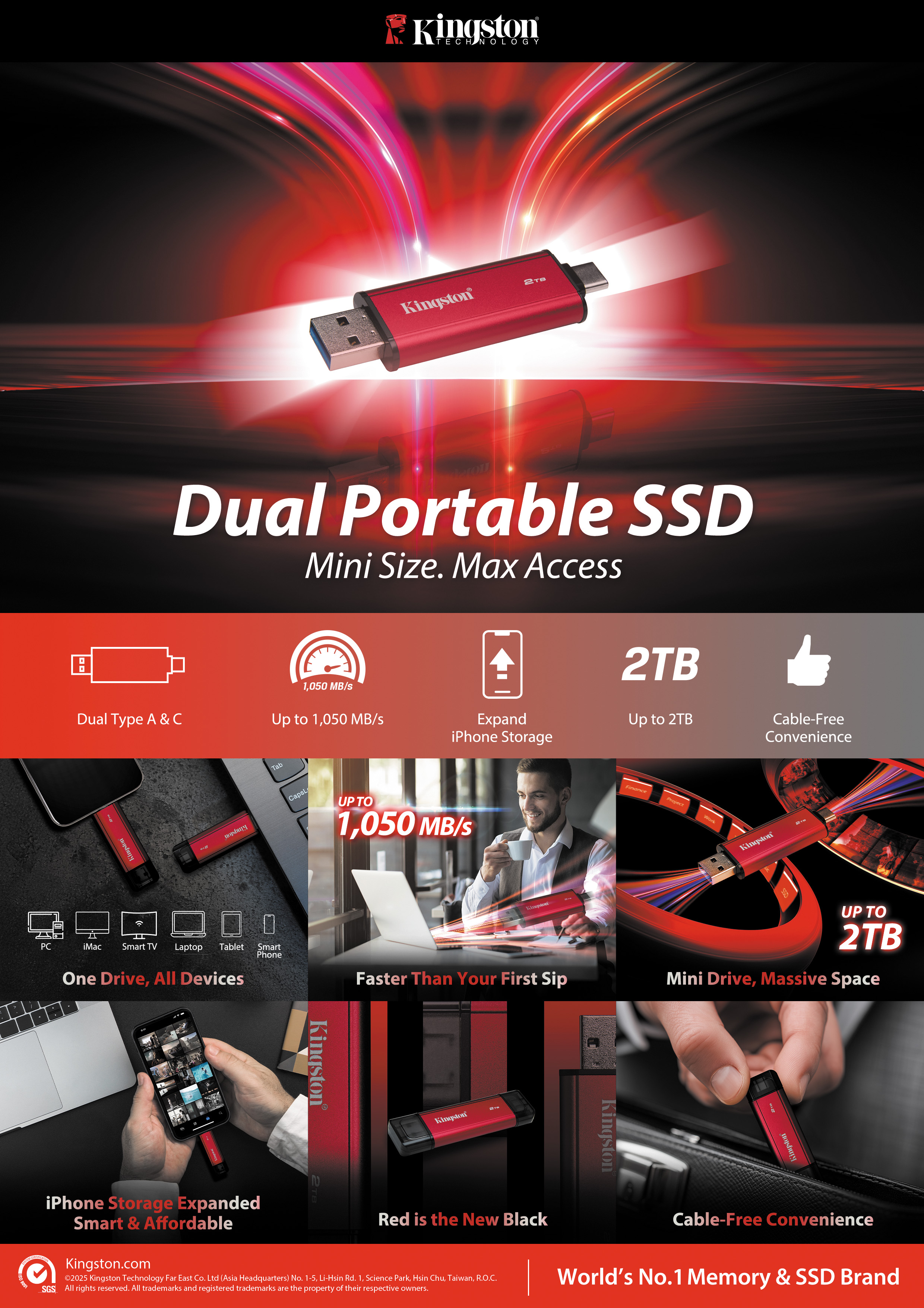 SPSD Dual Portable SSD with USB-A & USB-C connectors — 5