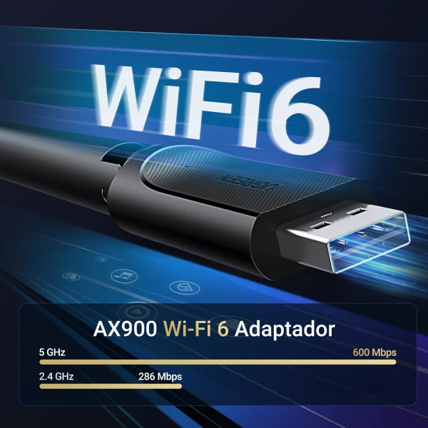 UGreen AX900 High-Gain Dual Band Wireless USB 35265 — 2