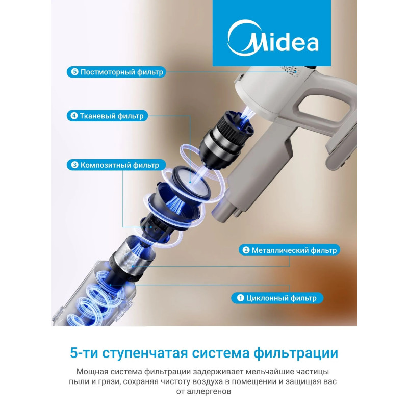 MIDEA VSS-P9 — 3