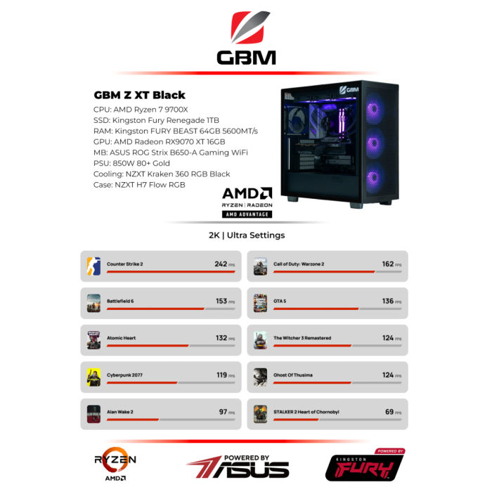 PC Z XT R7-9700X AMD RX-9070 TUF B850 — 6