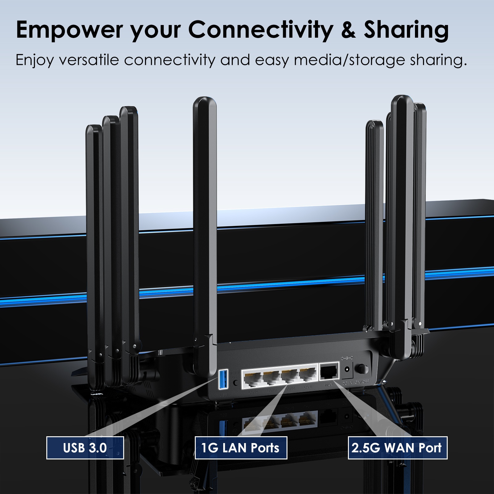Wavlink WN536AX6 Dual Band WiFi 6 AX6000 — 3