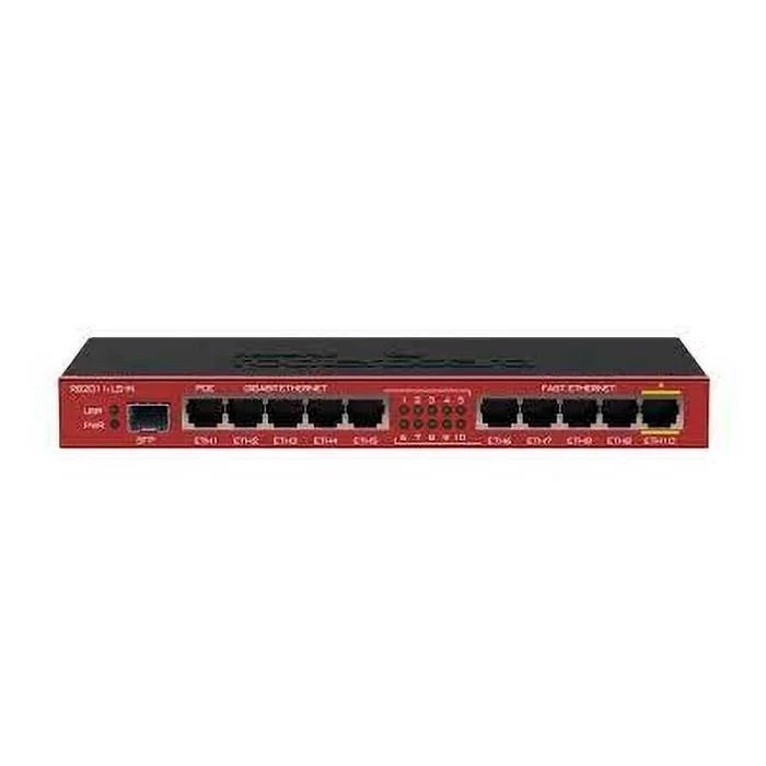 MikroTik RouterBoard RB 2011iLS-IN — 2