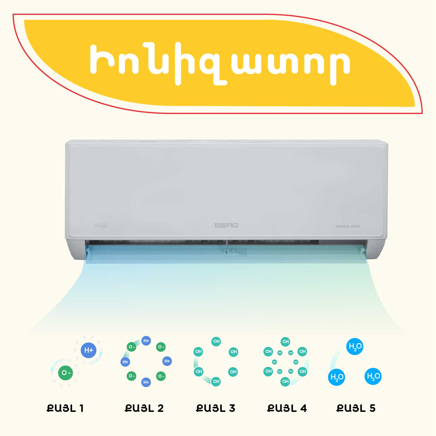 Air conditioner BERG CRYSTAL SNOW BGAC I-18 T — 3