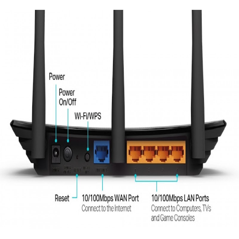 WiFi Router Tp-Link TL-WR940N — 3