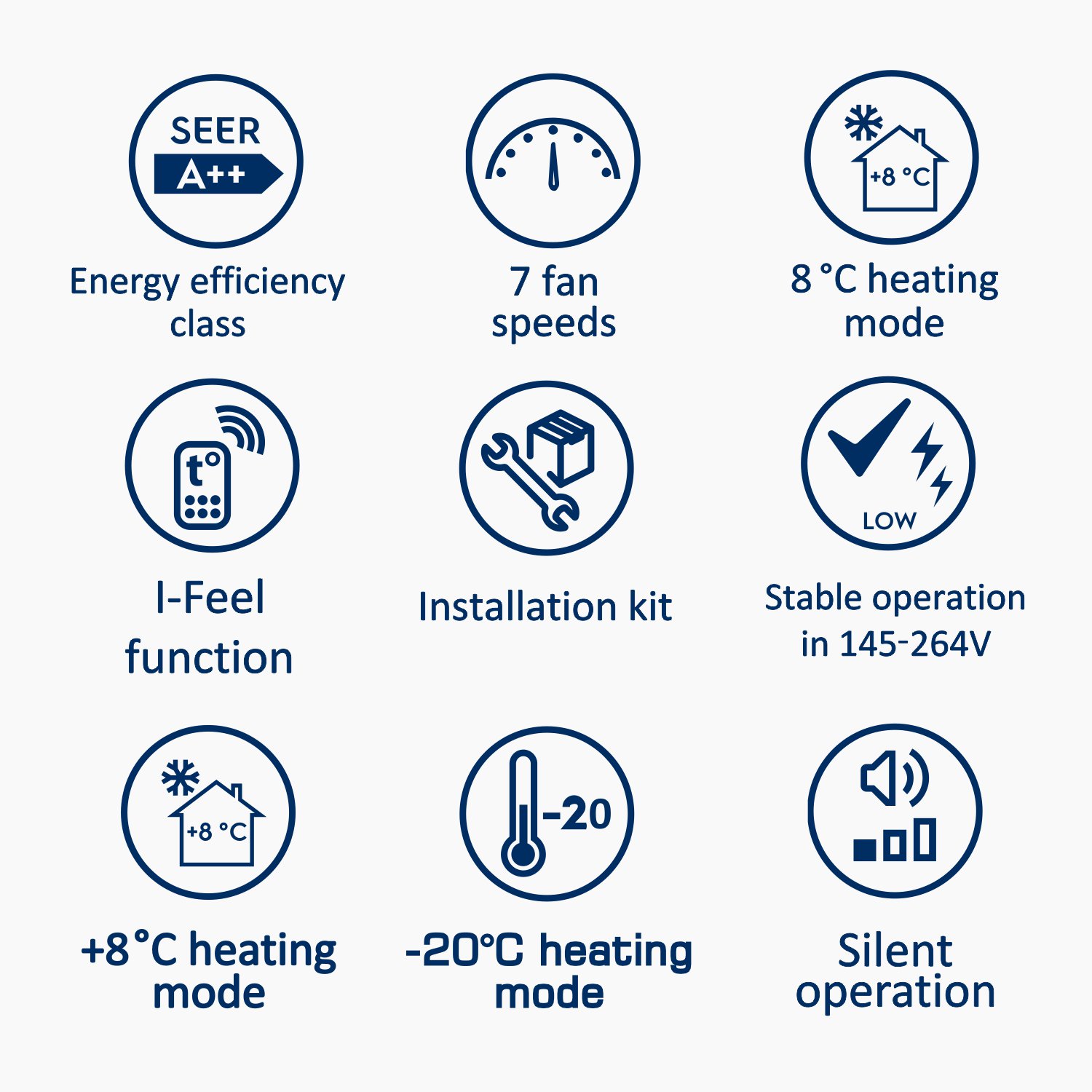 Air conditioner Electrolux EACS I-09HVP_IK N8 T — 4