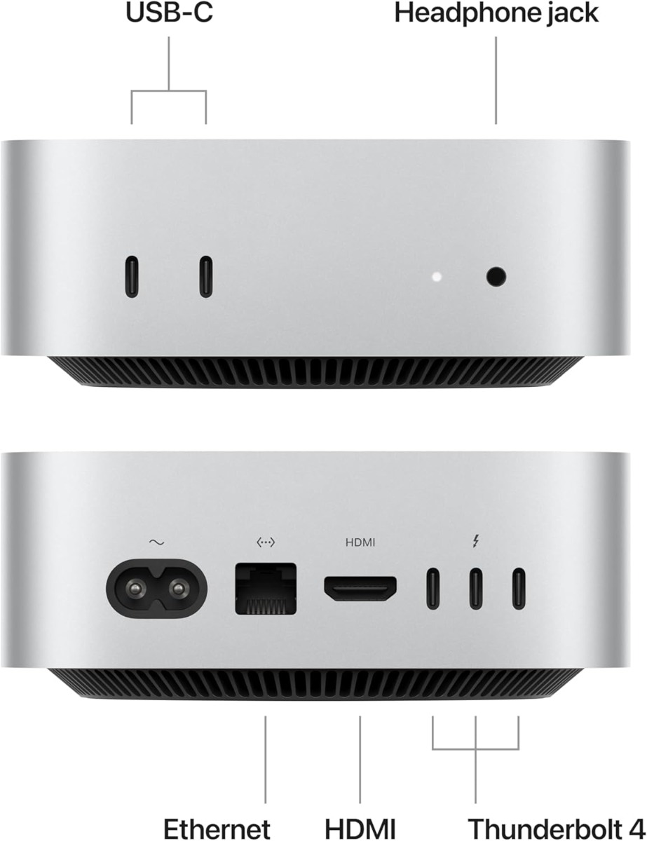 Mac mini M4 — 12
