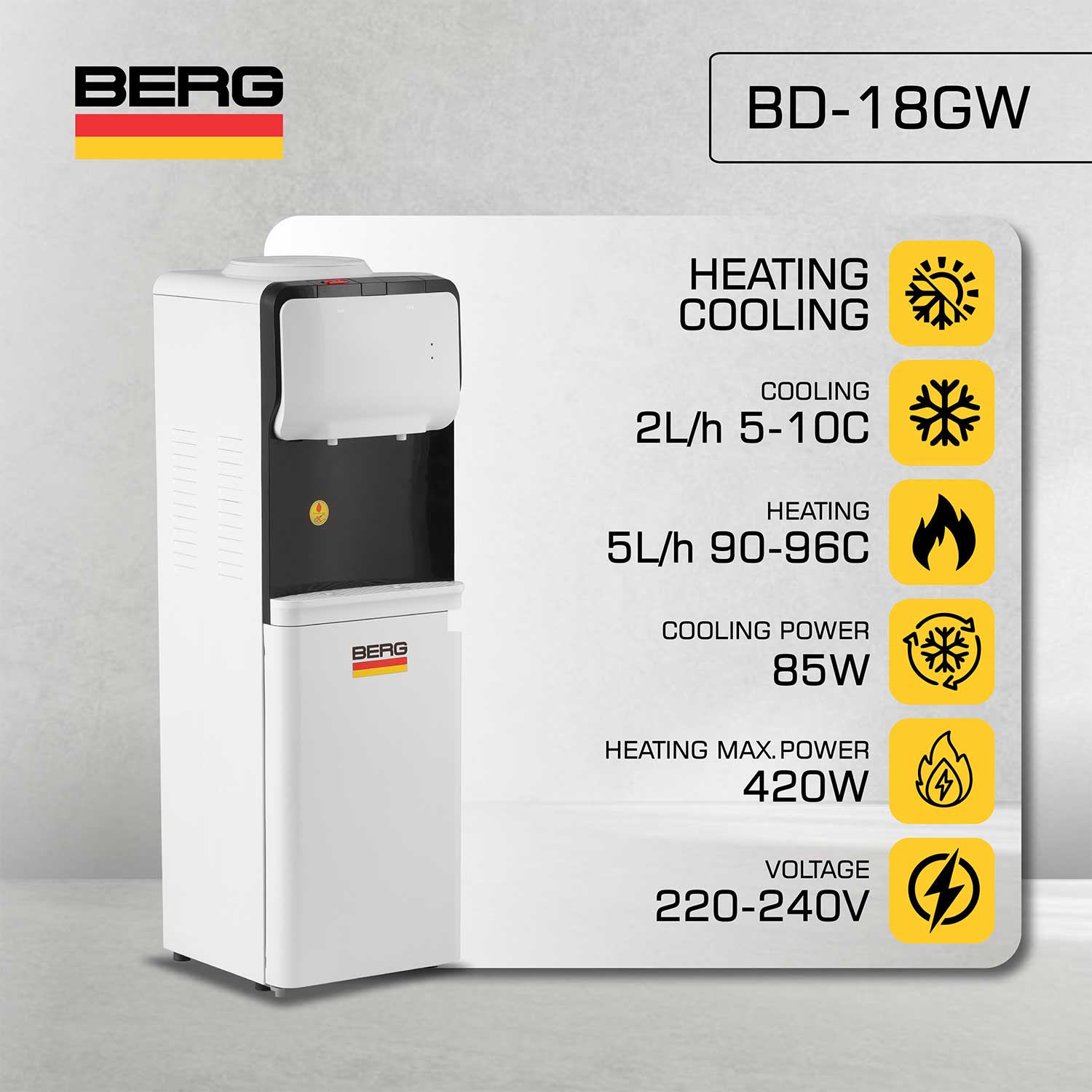 Water Dispenser BD-18GW — 2