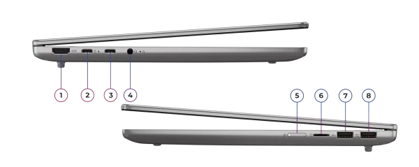 IdeaPad Slim 5 14IRH10R — 4