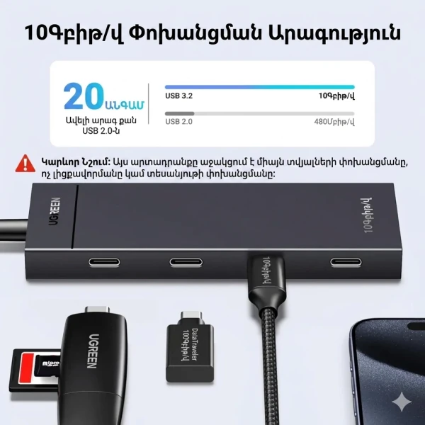 UGreen 4 in 1 USB C Hub USB 3.2 Adapter 4 USB-C 3.2 Splitter MacBook Pro Air iPad iPhone Surface PC 35584 — 2