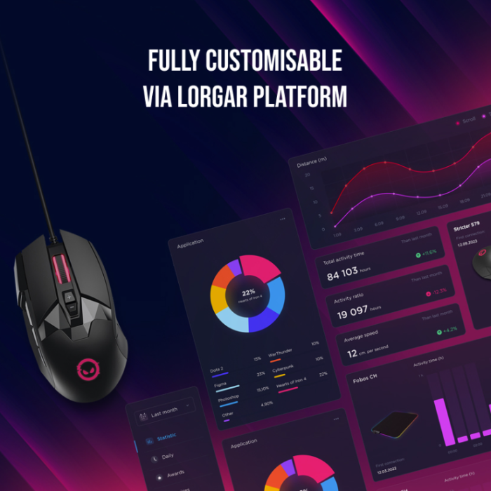 Lorgar Stricter 579 RGB 9 buttons Wired Mouse LRG-GMS579 — 15