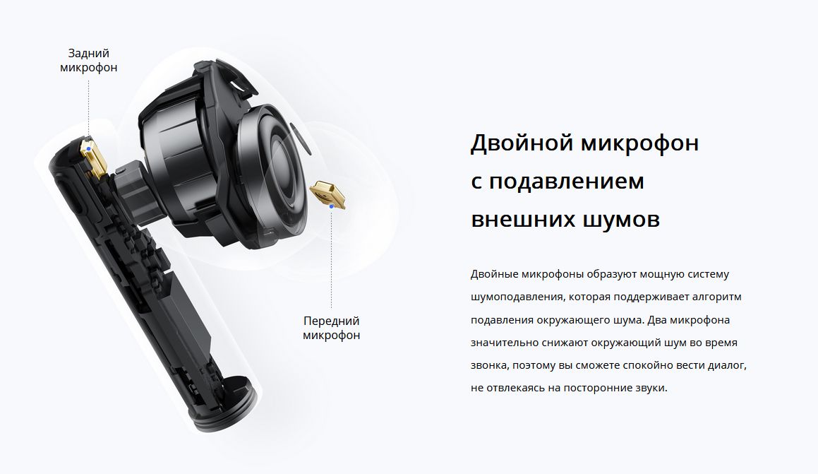 Наушники Realme Buds Air 3 — 3