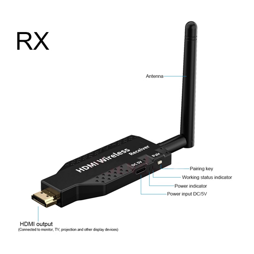 Bigway HDMI GT-HDWL50M 50M wireless extender — 4