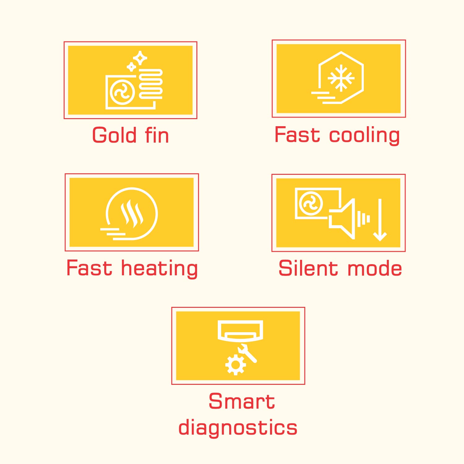 Air conditioner BERG ECO BGAC-18 T — 3