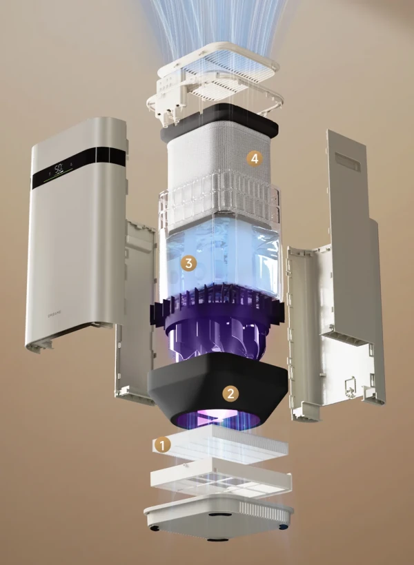 H40 Evaporative Humidifier — 5