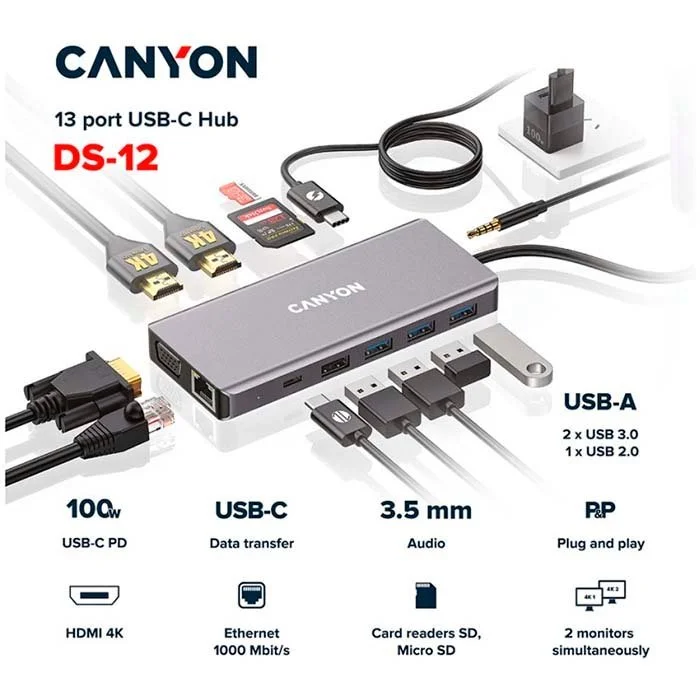 Canyon 13-Port USB-C Hub DS-12 CNS-TDS12 — 2