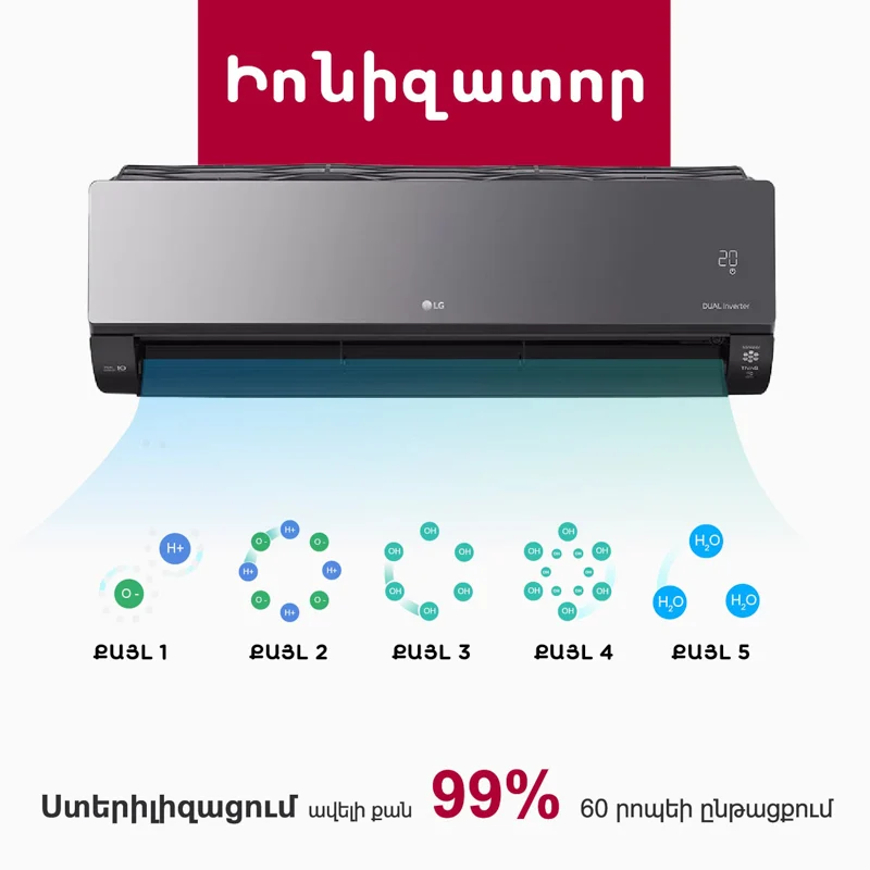 Air conditioner LG ARTCOOL A12CMH T — 11