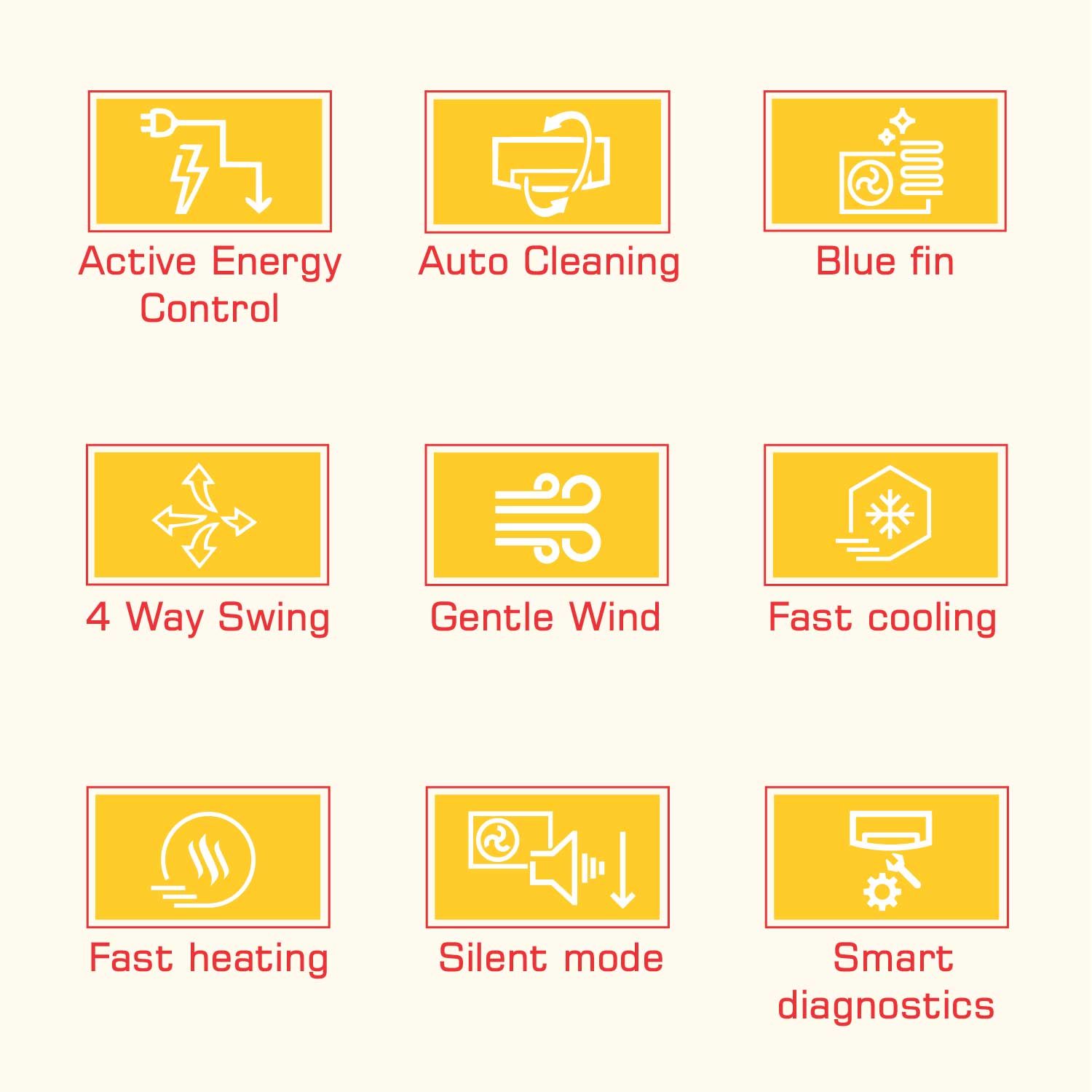 Air conditioner BERG SMART INVERTER 2 BGAC I-18 T — 2