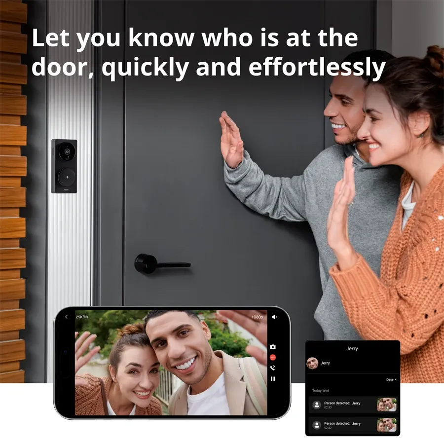 Security - Surveillance Indoor Camera AQARA WiFi — 5