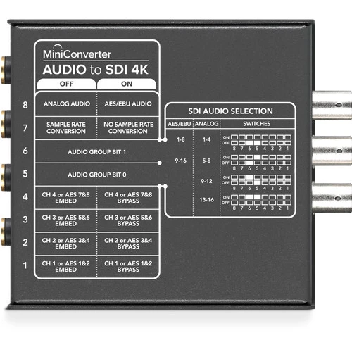 Blackmagic Design Mini Converter Audio to SDI 4K — 2