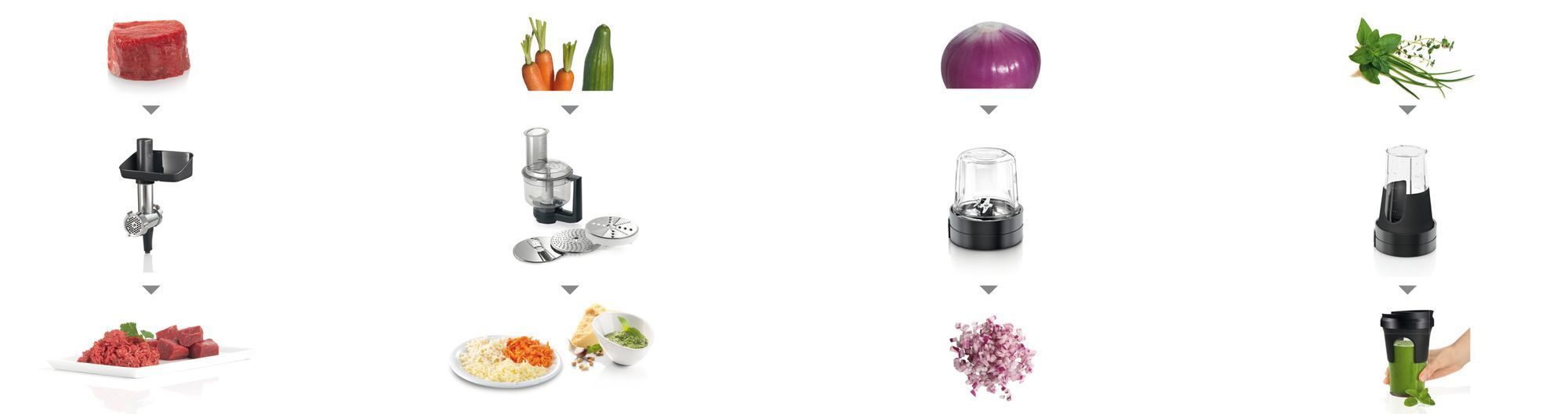 Food processor MUM59M55 — 3