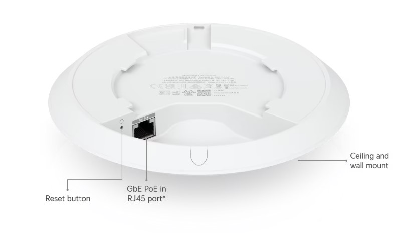 Ubiquiti UniFi NanoHD Access Point WiFi 5 — 4