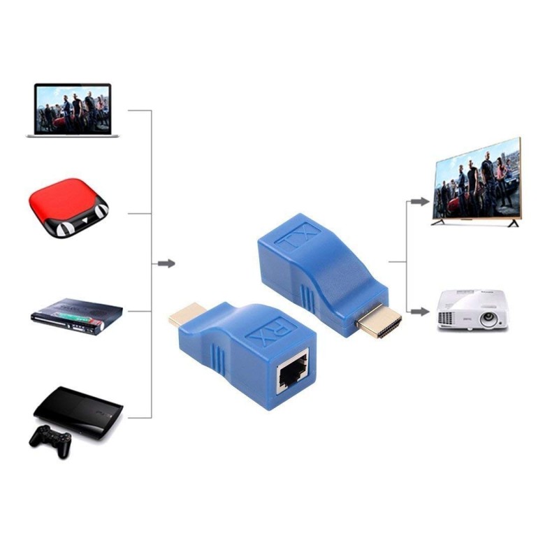 Extender HDMI 30m — 2