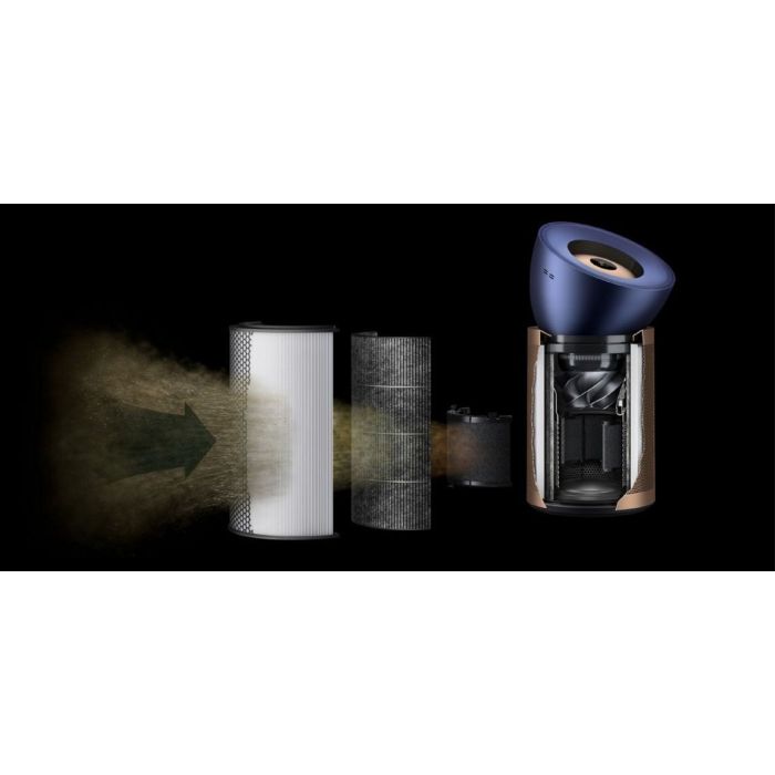 Big Quiet Formaldehyde BP04 410624 — 5